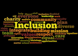 Inclusion, word cloud concept 2