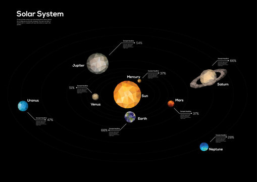 Polygon illustration of the planets of our solar system.

