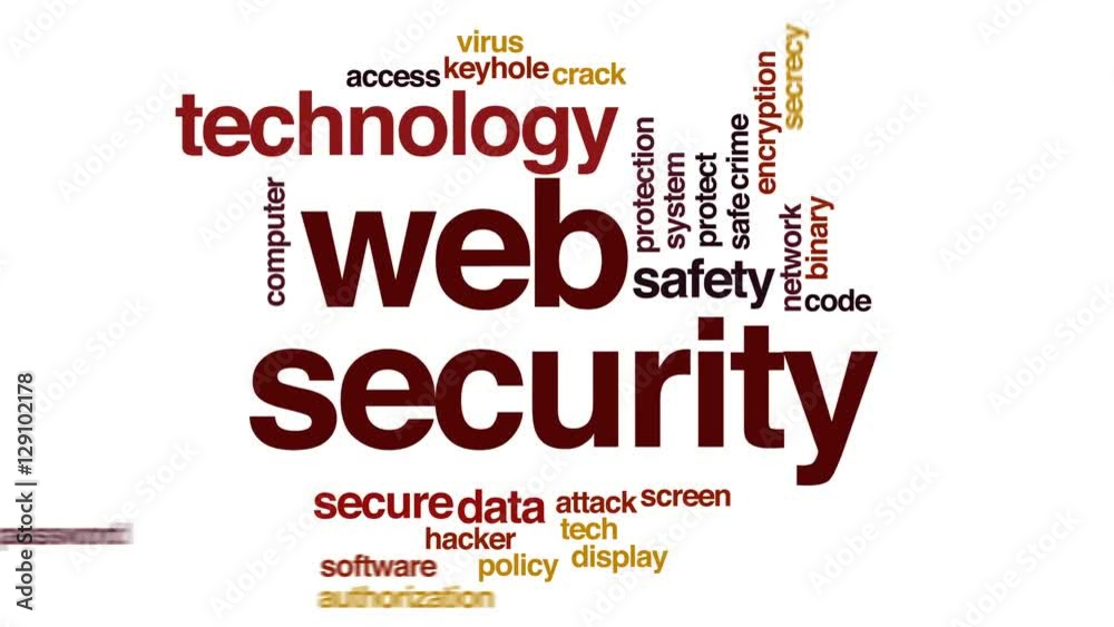 Sticker web security animated word cloud.