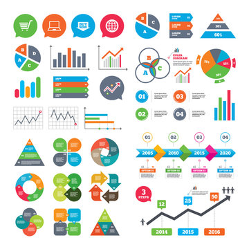 Business charts. Growth graph. Online shopping icons. Notebook pc, shopping cart, buy now arrow and internet signs. WWW globe symbol. Market report presentation. Vector