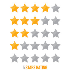 Simple star rating. With shadows makes the stars pop out from background and gray .