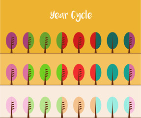 Three Color Variants of Year Cycle