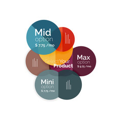 Circle business option diagrams