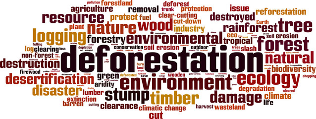 Deforestation word cloud concept. Vector illustration