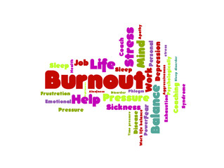 Burn out word cloud