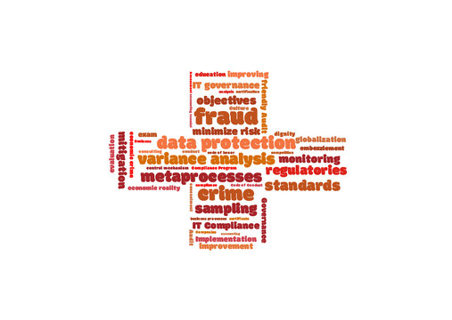 data protection implementation  word cloud