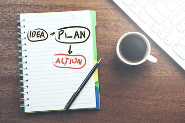 action write on page and desktop