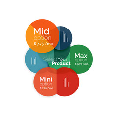 Circle business option diagrams