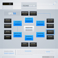 Modern organization chart template with rectangle elements. Futuristic techno business style. Useful for annual reports, presentations and advertising.