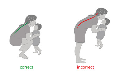 correct and incorrect posture to take the child's hand. vector illustration.
