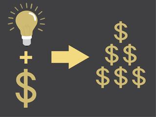 The team is charged with money for amount of money.