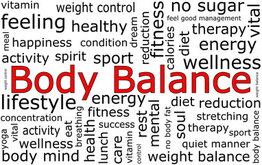 Body Balance wordcloud