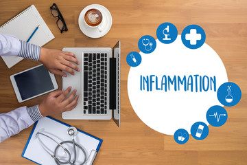 Inflammation   Joint inflammation concept ,  Inflammation - Medi