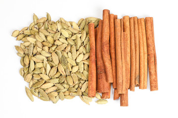 Cardamom Cinnamon Spice