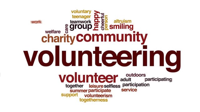 Volunteering animated word cloud.