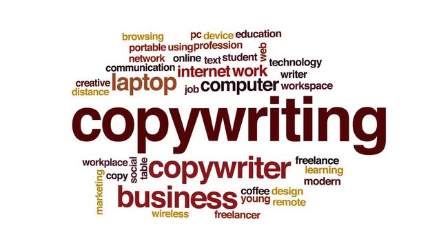 Copywriting animated word cloud.