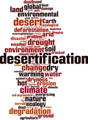Obraz premium Desertification word cloud concept. Vector illustration
