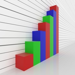 A 3D rendered graph with red, green and blue bars.