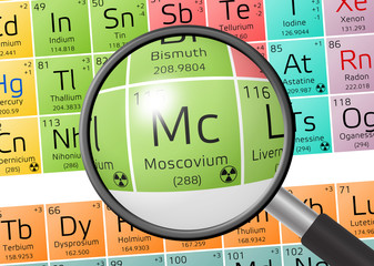 Element of Moscovium with magnifying glass