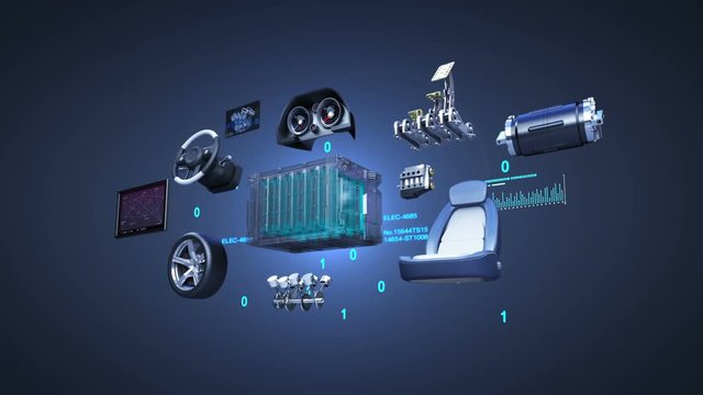 Electronic, hydrogen, lithium ion battery echo car. Charging car battery. eco-friendly future car. engine, safety seat, Instrument panel, navigation.