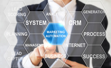 Businesswoman presses marketing automation hexagon button on virtual screen. Businessman touching...
