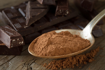 chocolate blocks