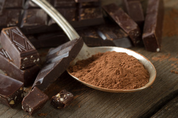 chocolate blocks