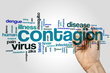 Contagion word cloud