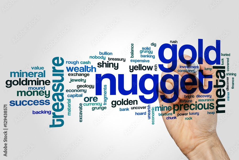 Wall mural gold nugget word cloud