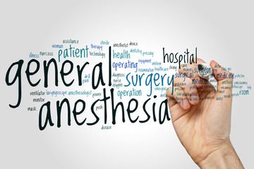 General anesthesia word cloud
