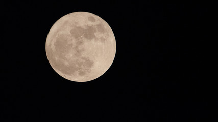 Supermoon November 2016