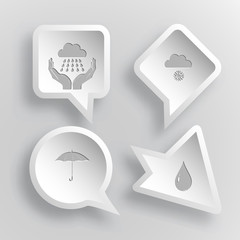 4 images: weather in hands, snowfall, umbrella, drop. Weather se