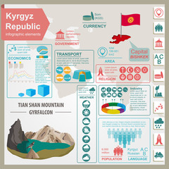 Kyrgyzstan infographics, statistical data, sights