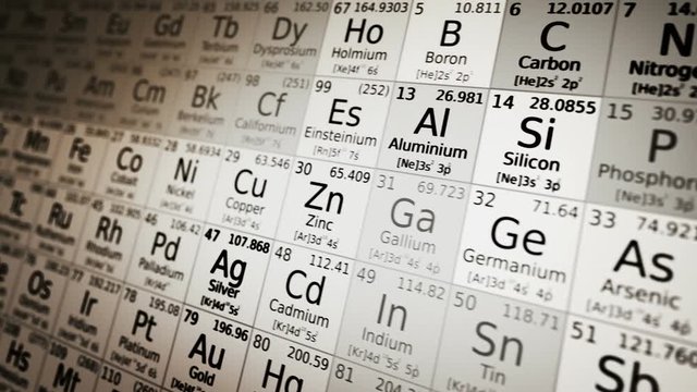 Periodic table. Loopable. Black-White-Brown