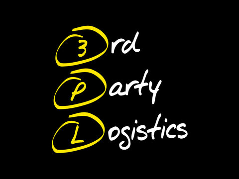 3PL - 3rd Party Logistics, Acronym Business Concept