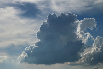 Sky with clouds