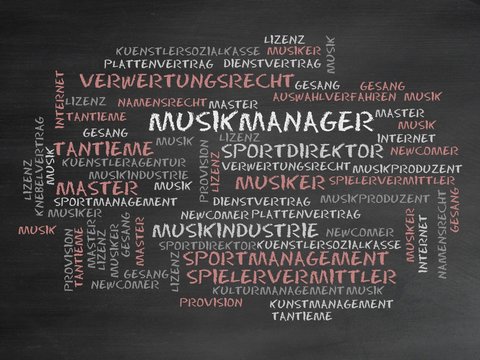 Musikmanager