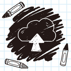internet cloud doodle drawing