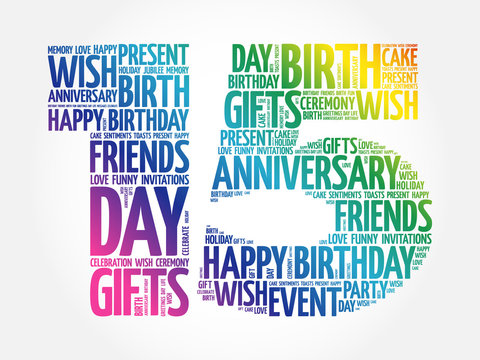 Happy 15th birthday word cloud collage concept