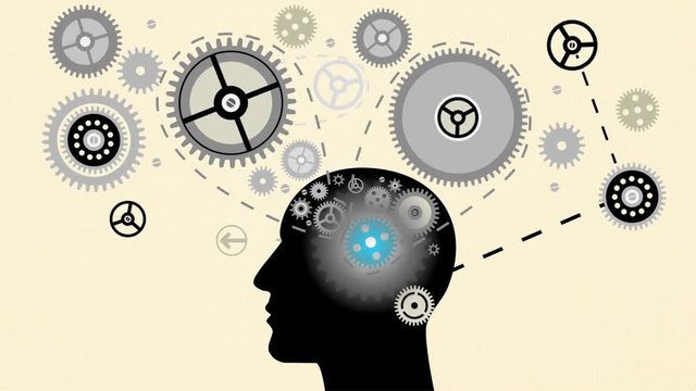 thinking process