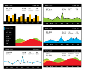 Graphs and charts set. Statistic and data, information infographic.