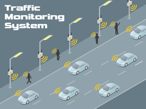 traffic monitoring system diagram, detecting vehicles and pedestrians by sensor and wireless communication, autonomous car