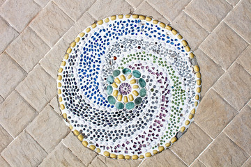 The tile background, The tile texture.