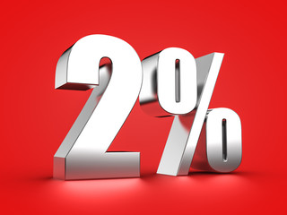 2 Prozent Zeichen