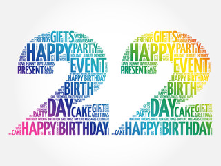 Happy 22nd birthday word cloud collage concept
