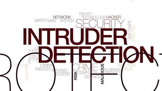 Intruder detection animated word cloud. Kinetic typography.