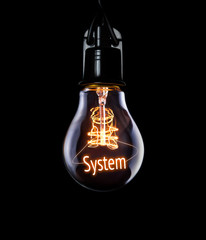 Hanging lightbulb with glowing System concept.
