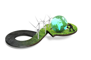 Green circular economy concept