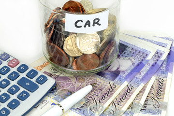 Car Finance UK