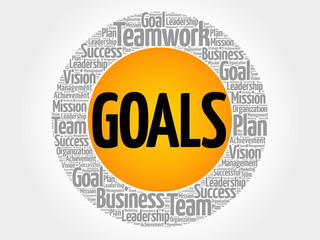 Goals word cloud collage, business concept background